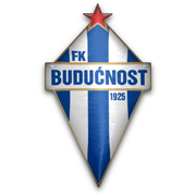 Buducnost